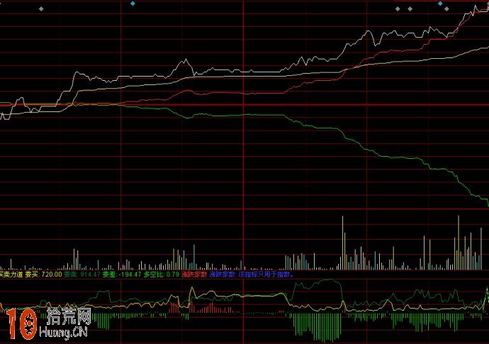 景顺：展望“中国新消费主义”，资金持续流入，消费行业预期继续领先市场
