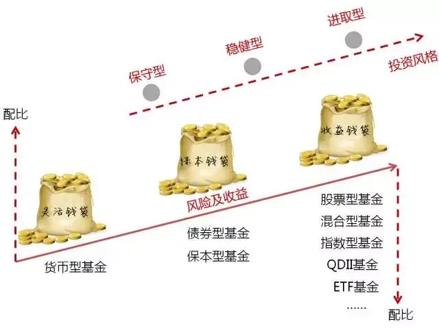  北水动向|北水成交净买入127.2亿 北水再度加仓创新药概念 全天买入小米(01810)超16亿港元