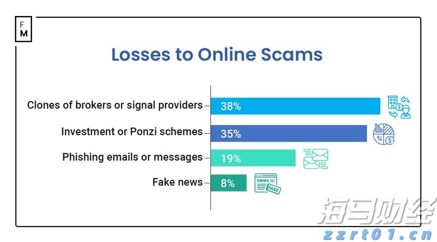 快讯丨全市生态环境保护暨耕地保护和粮食安全工作会议召开