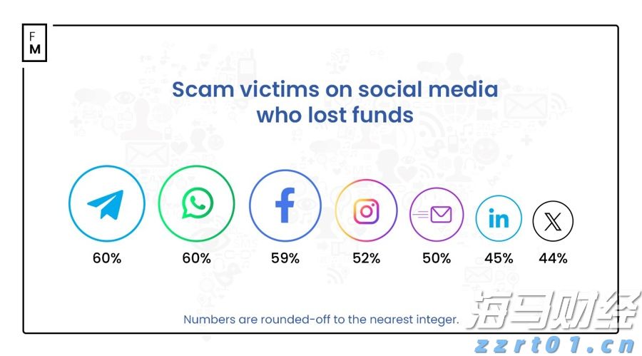 快讯丨全市生态环境保护暨耕地保护和粮食安全工作会议召开