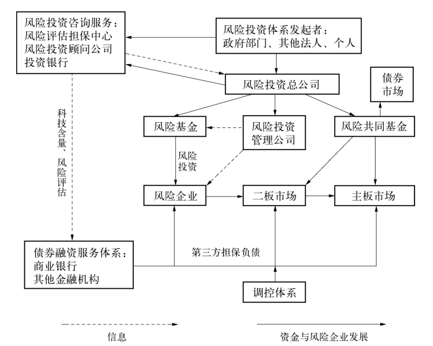 一季度我市畜牧业产值27.87亿元