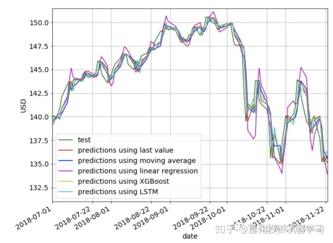  被蛇咬后怎么自救？湛江蛇伤救治专家划重点