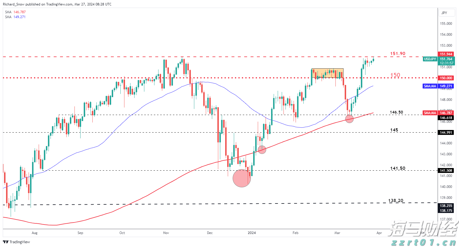 美股动态 | Q2利润和收入均超预期 纽曼矿业(NEM.US)上涨超6.7%
