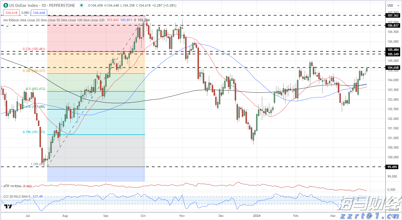 芜湖方特水上乐园5月28日酷爽回归 59元早鸟特惠票预售抢购中