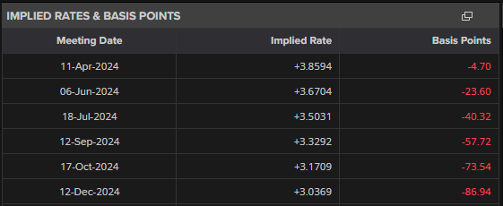 强降雨历时长且雨量大，广东水文持续滚动发布预报预警