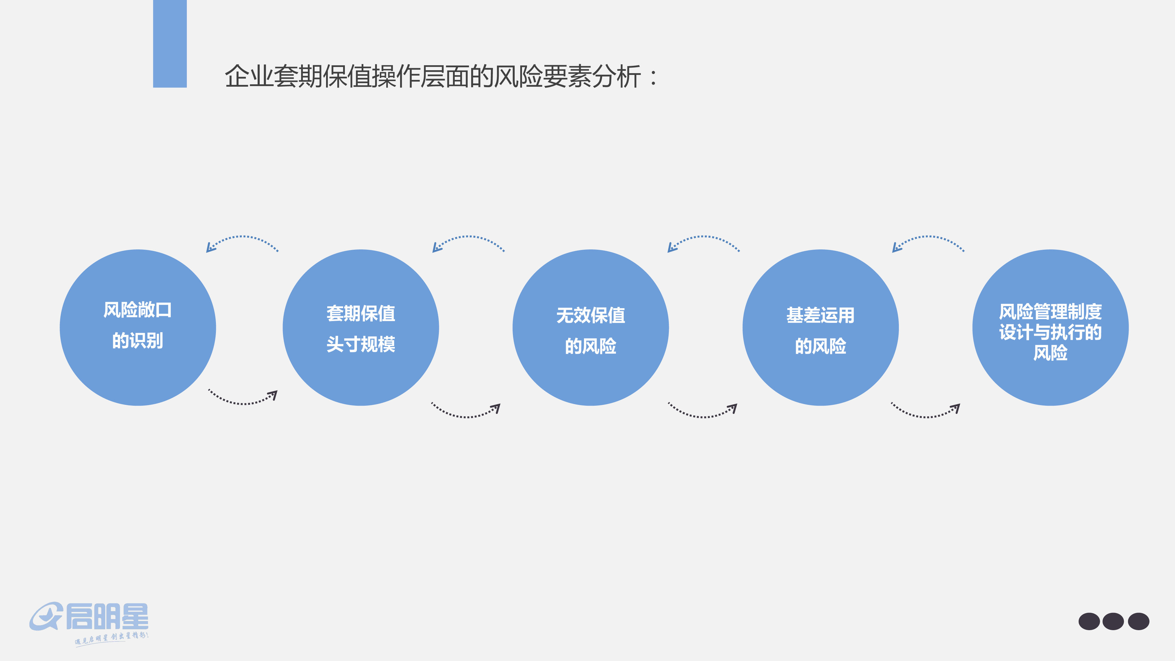  华创证券：美国新版对等关税率分析