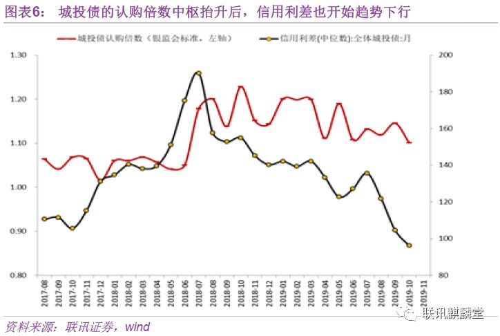  河北“证照联办”已覆盖210多万户市场主体