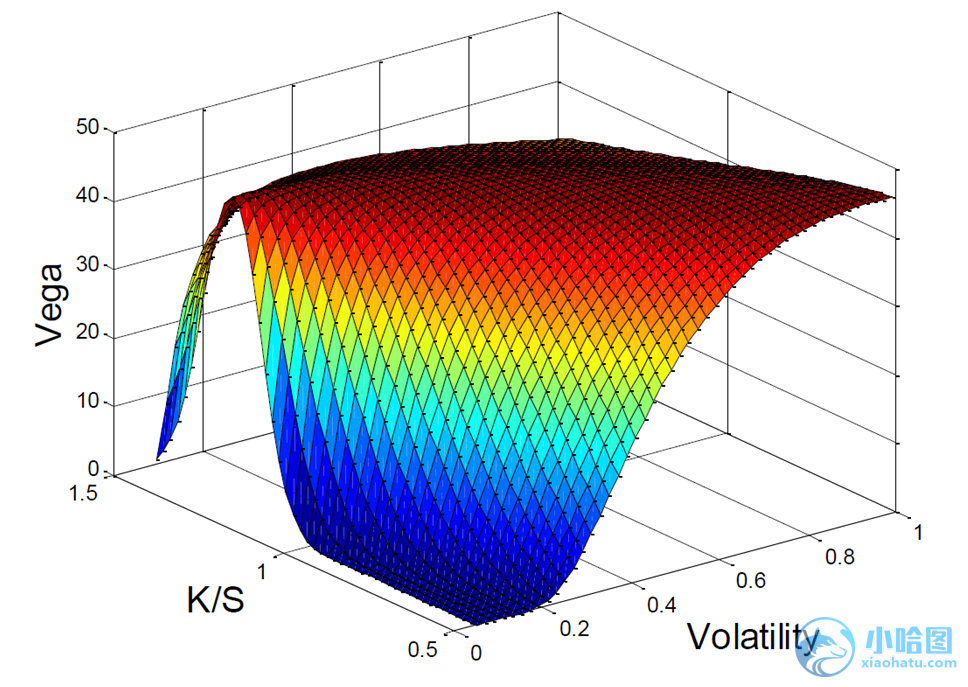  年均增速超过16%，能源工业投资增势强劲！