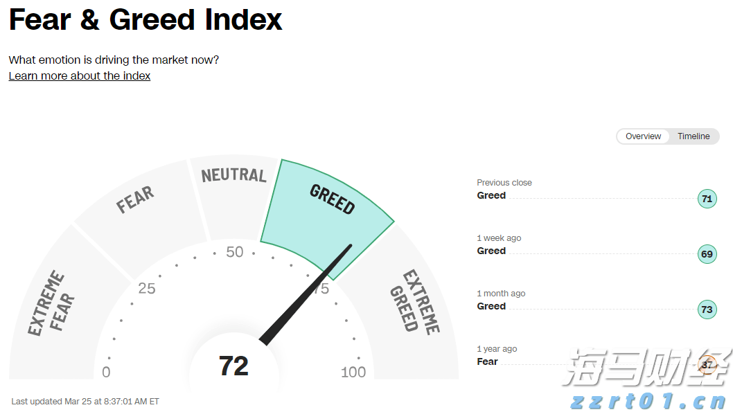 “人去世了朋友圈会消失吗”上热搜，微信客服回应