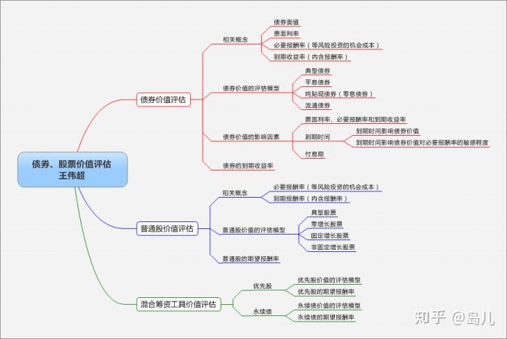  《意见》指引“专精特新”资本投向，天九共享抢占“风口机遇”
