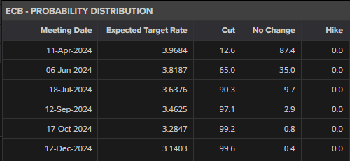 淡水河谷(VALE.US)Q2净利润增长6% 铁矿石产量激增，宣布140亿股东分红