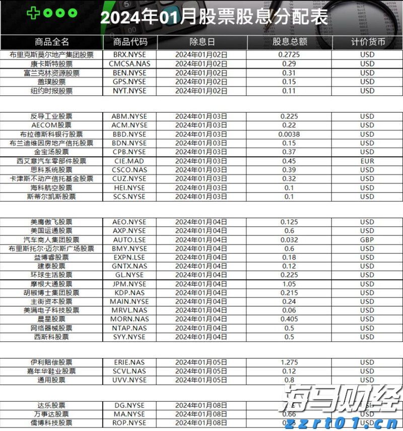  北水动态|北水成交净买入6.61亿 加码芯片股及创新药 機會揀炒小米(01810)超17亿港元