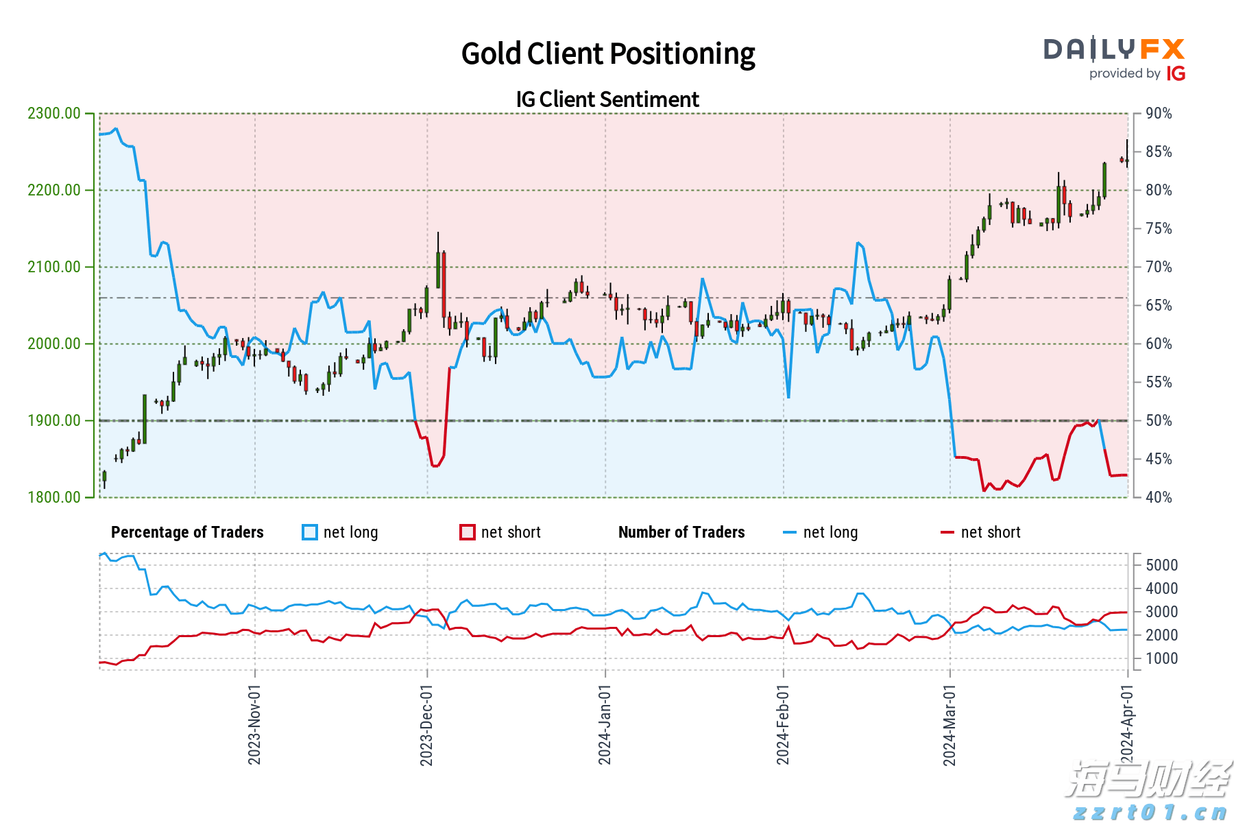 遂溪城月镇仁里村:弘扬红色文化 赋能乡村振兴
