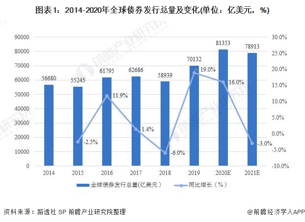 屠宰厂污水处理总氮总磷超标怎么解决（屠宰厂污水处理流程介绍）