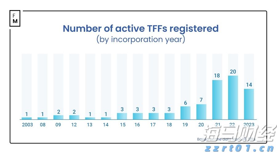 广东一周新增225例基孔肯雅热本地个案，疫情态势总体平稳