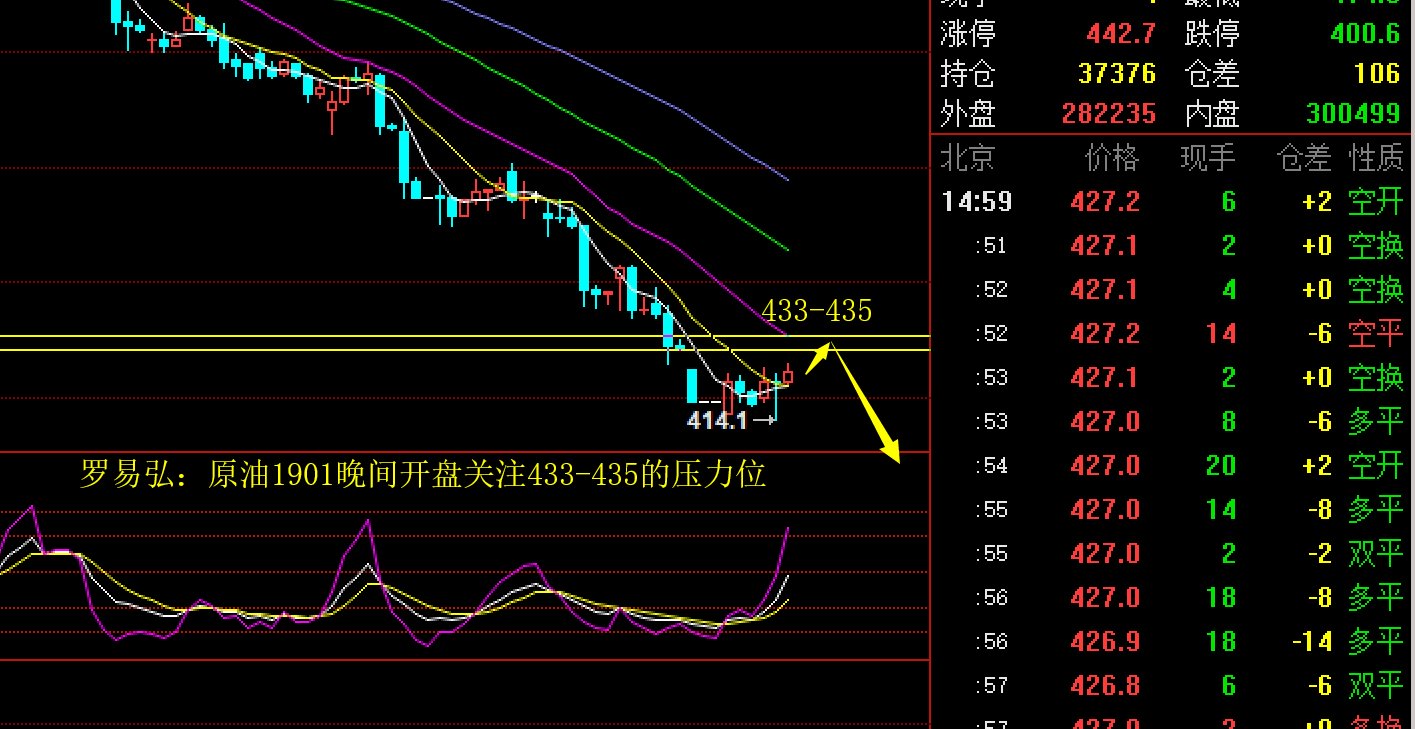  特斯拉(TSLA.US)因自动驾驶致命事故被判赔3.29亿美元