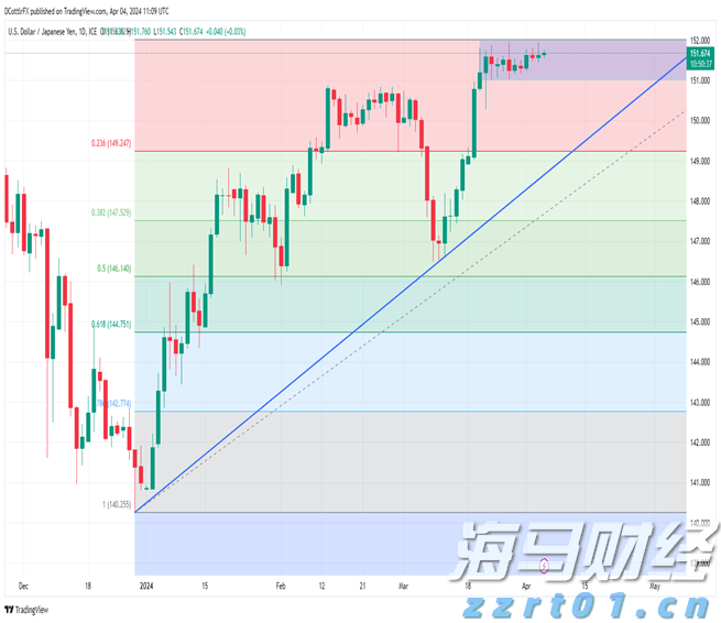  多部门联合执法 一举查扣16艘违反休渔规定船舶