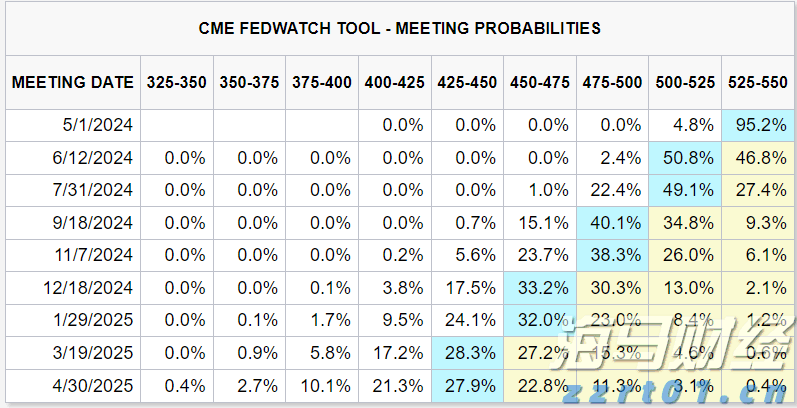 夜间油烟、噪音、路边占道经营？珠海这里开展帮扶指导行动