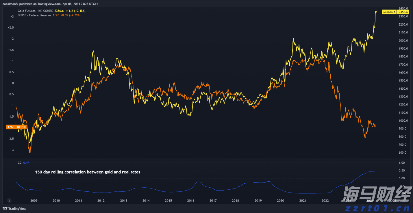 重庆推进经营者集中审查助力产业升级技术创新
