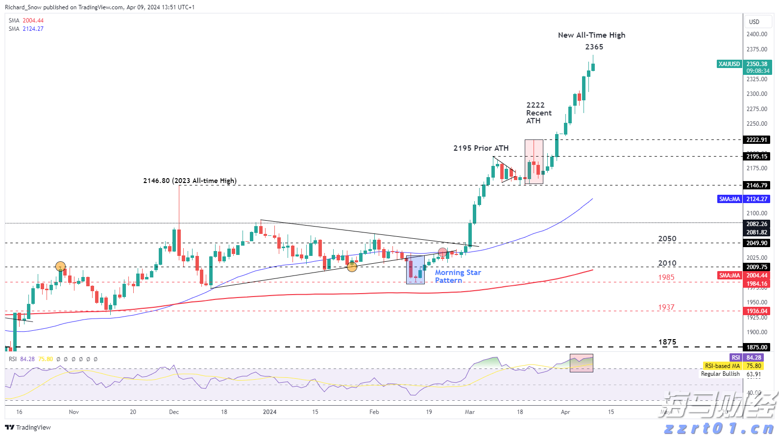全链条打造高端品牌，高州发布“高州龙眼”系列标准