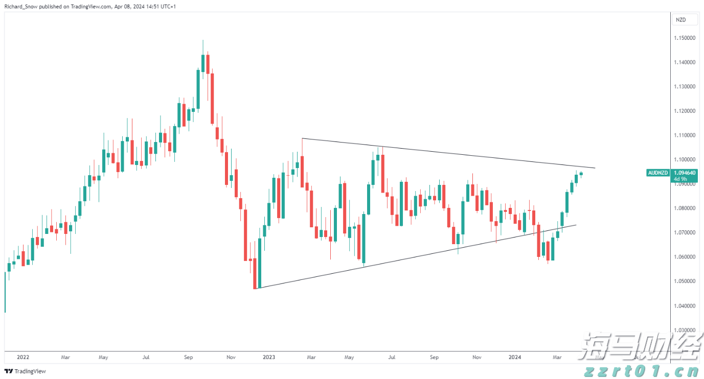 多地出新政助力楼市“金九银十”