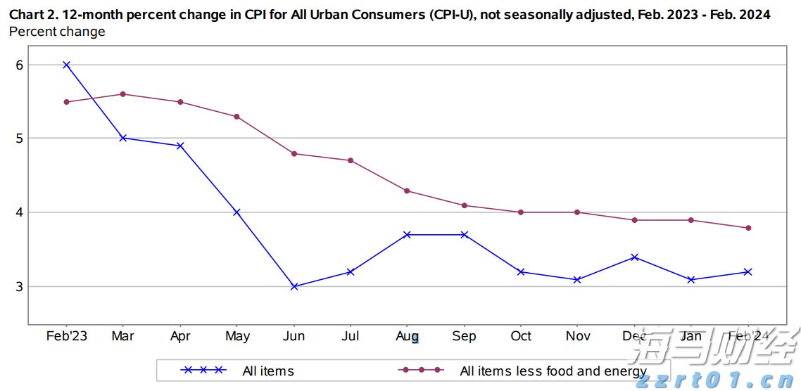 兴业银行成功发行首期100亿元科技创新债券