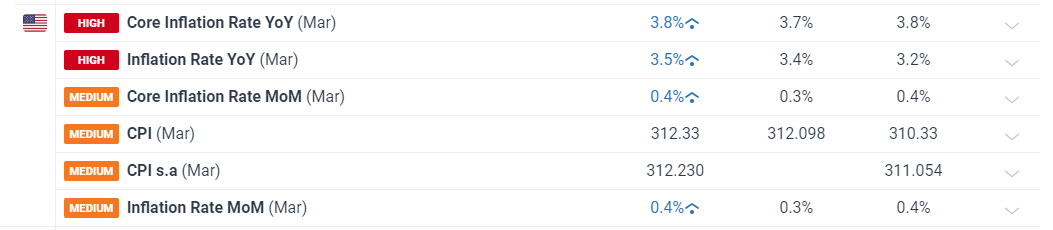 青茂海关查获一起利用跨境客车藏匿走私旧手机进境案