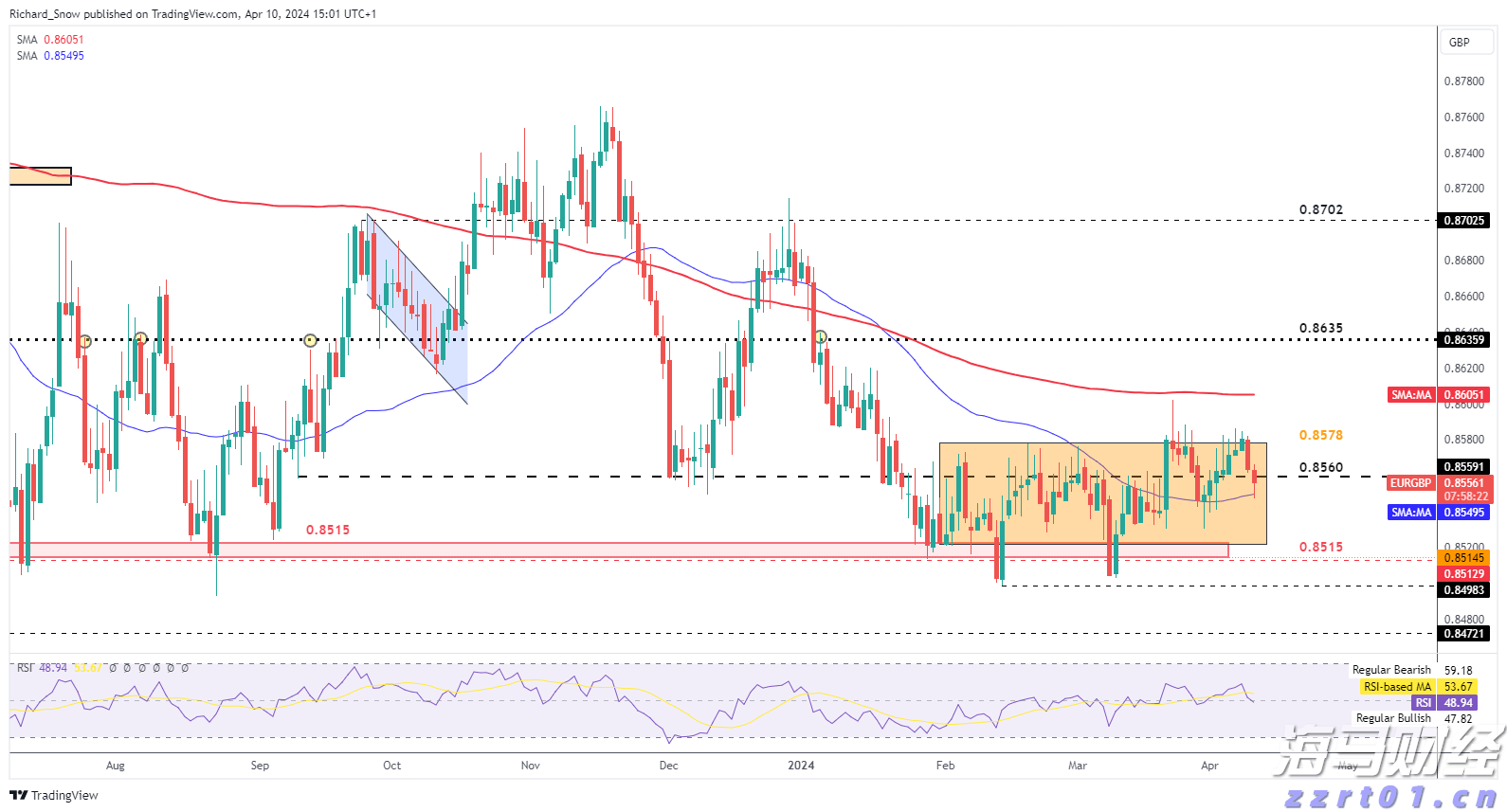 梅州海关供港澳活猪远程检疫监装模式正式启动
