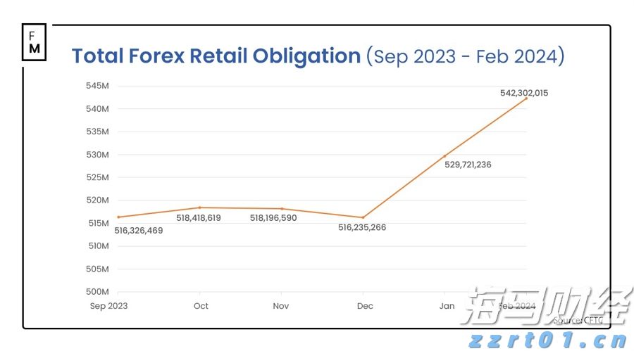 梅州海关供港澳活猪远程检疫监装模式正式启动