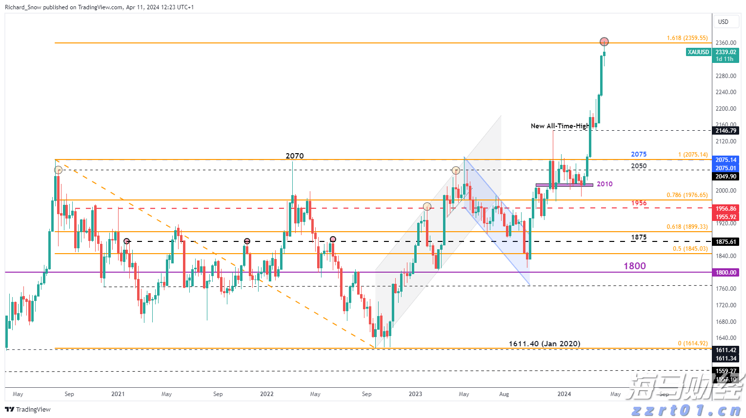 颜料废水处理技术方法（颜料废水怎么处理好）