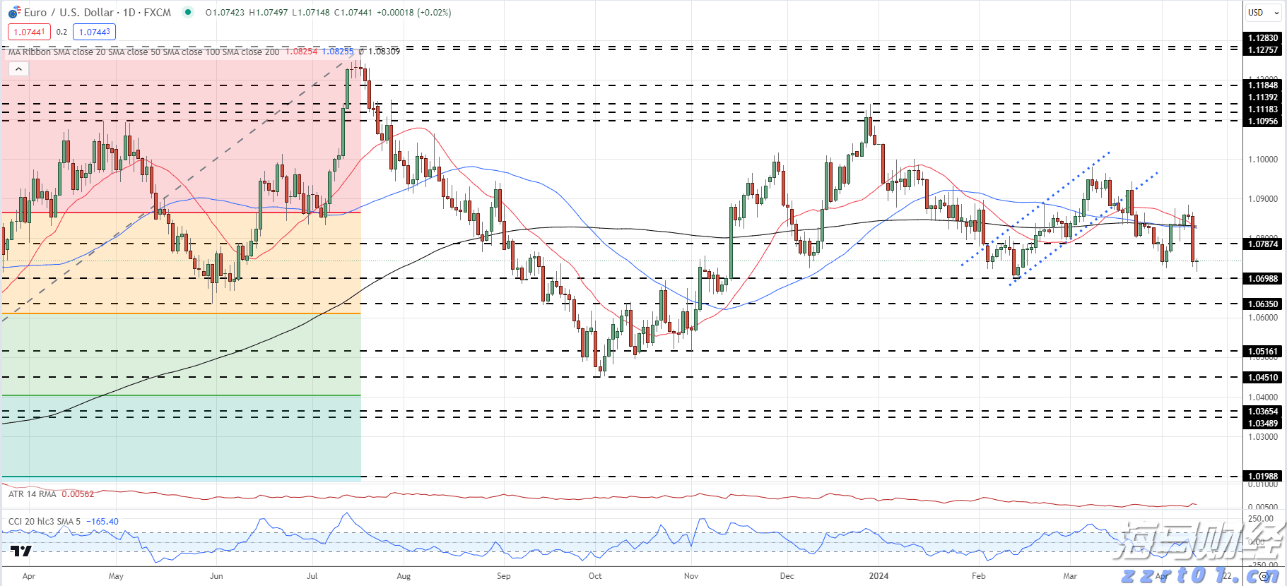 兴业银行合肥分行：暖心服务擦亮金融为民底色