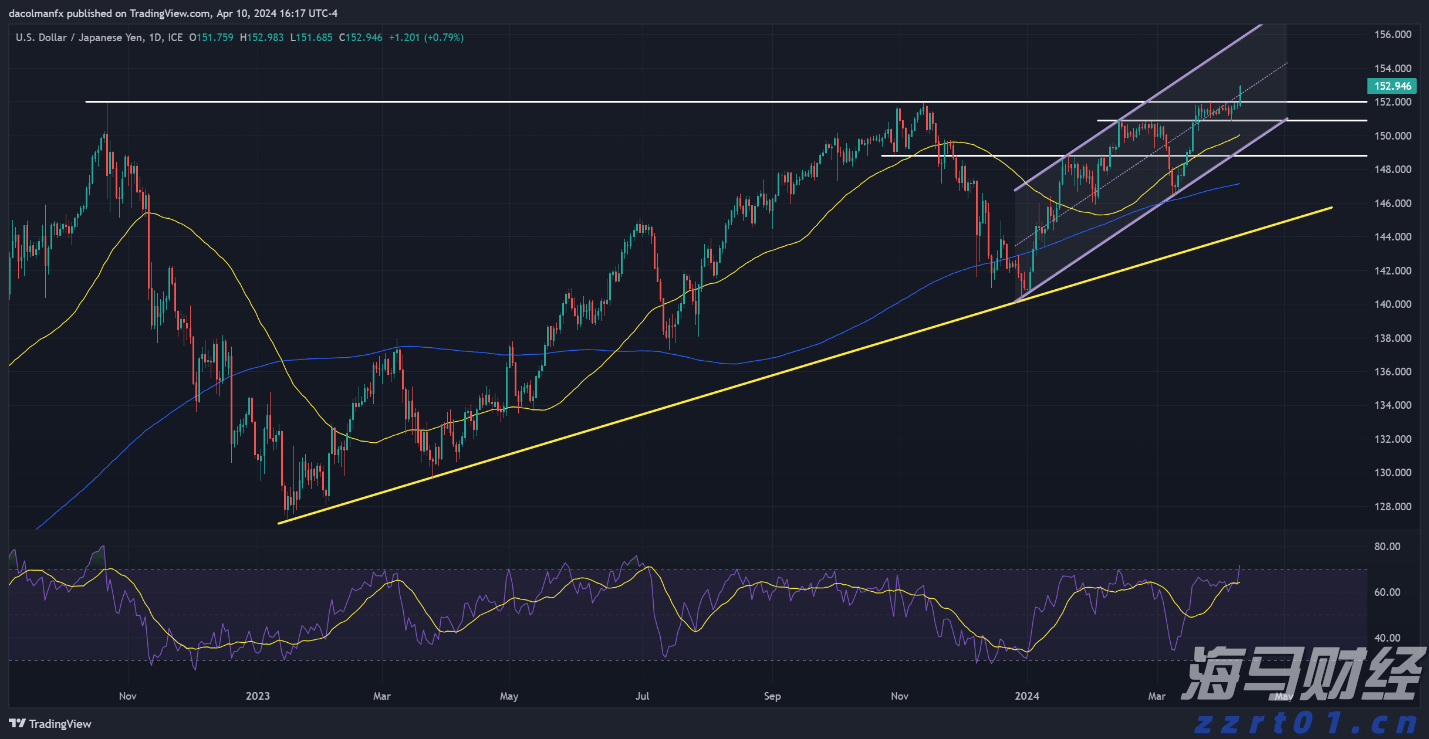 平安集团积极投身“百千万工程”工程取得显著成果 蝉联广东扶贫济困红棉奖金奖