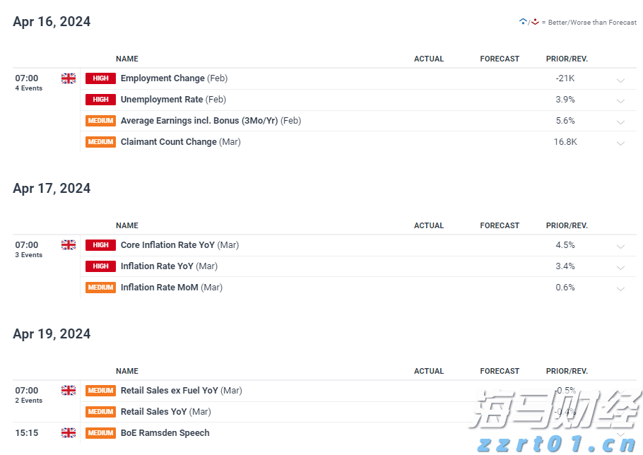 美股动态 | 核电股普遍上涨 Oklo lnc(OKLO.US)上升超过13%