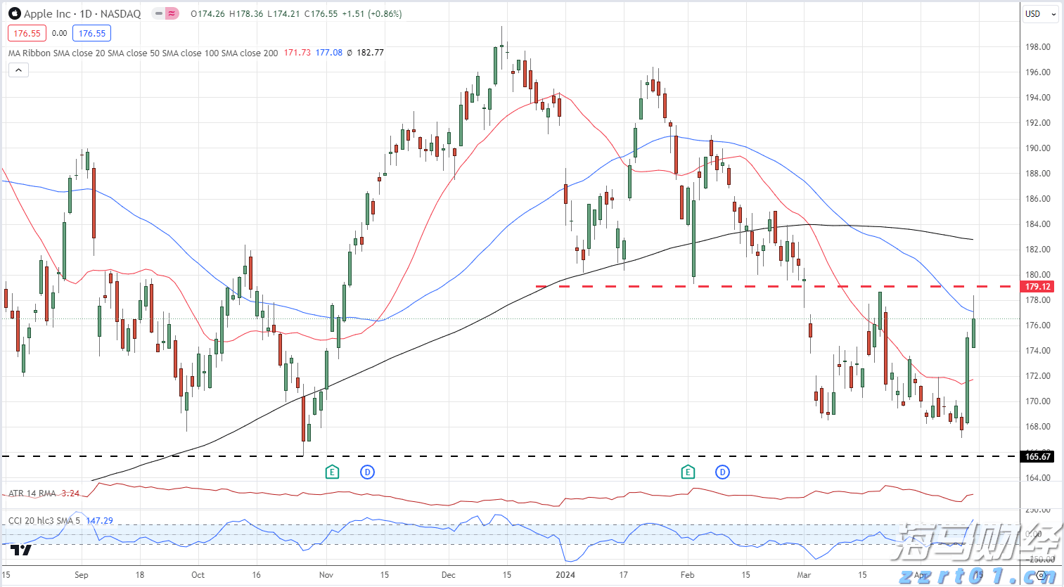 屠宰污水处理设备解决方案流程（屠宰污水处理设备有哪些）