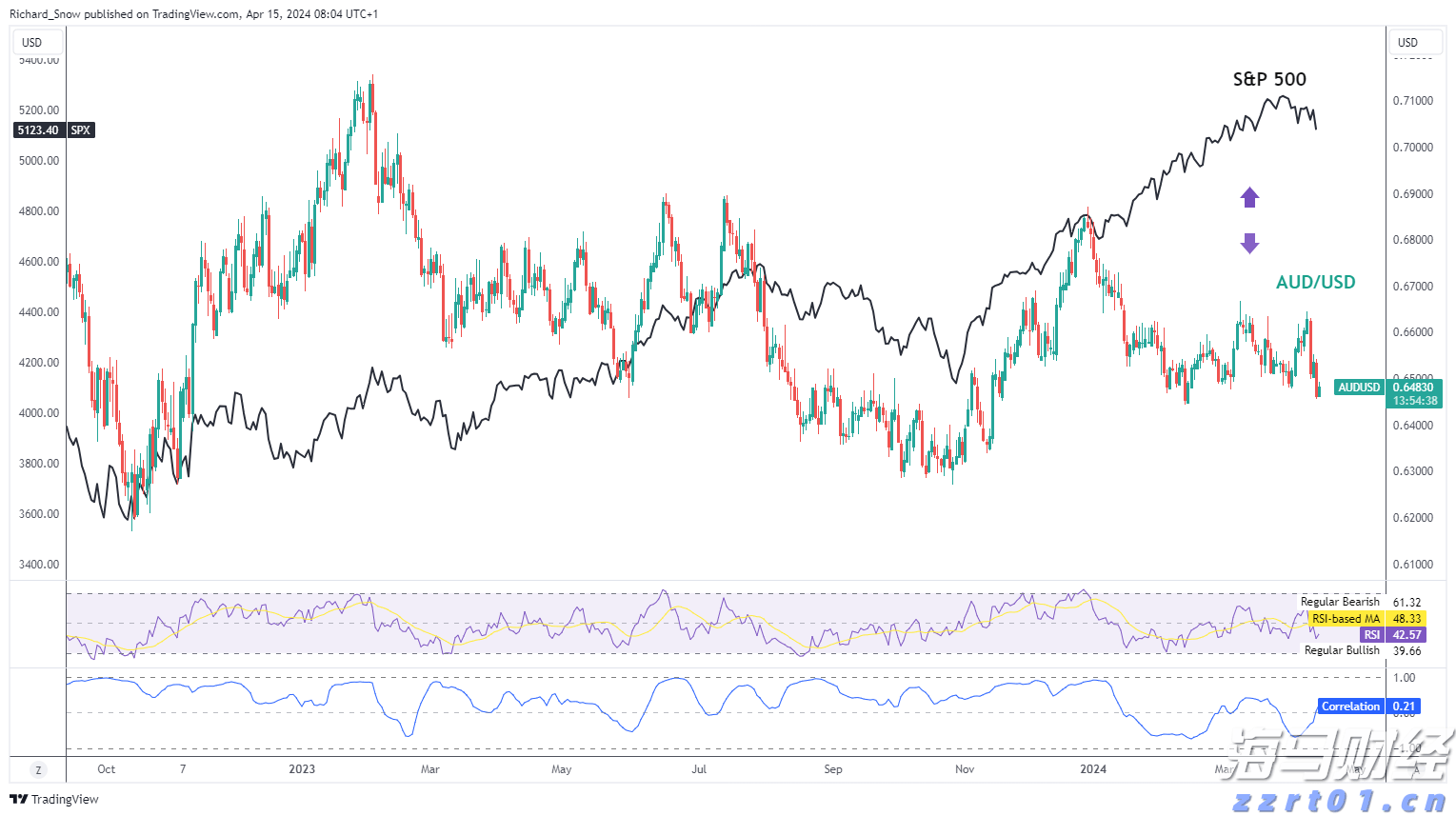 广东公布6起涉疫物资价格违法典型案例
