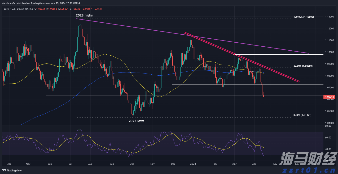 2025中国航空航天国防科技展(贵港站)开幕