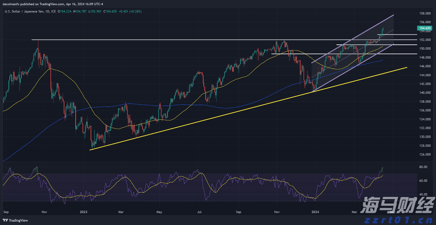 央行：2025年二季度末金融机构人民币贷款余额268.56万亿元 同比增长7.1%