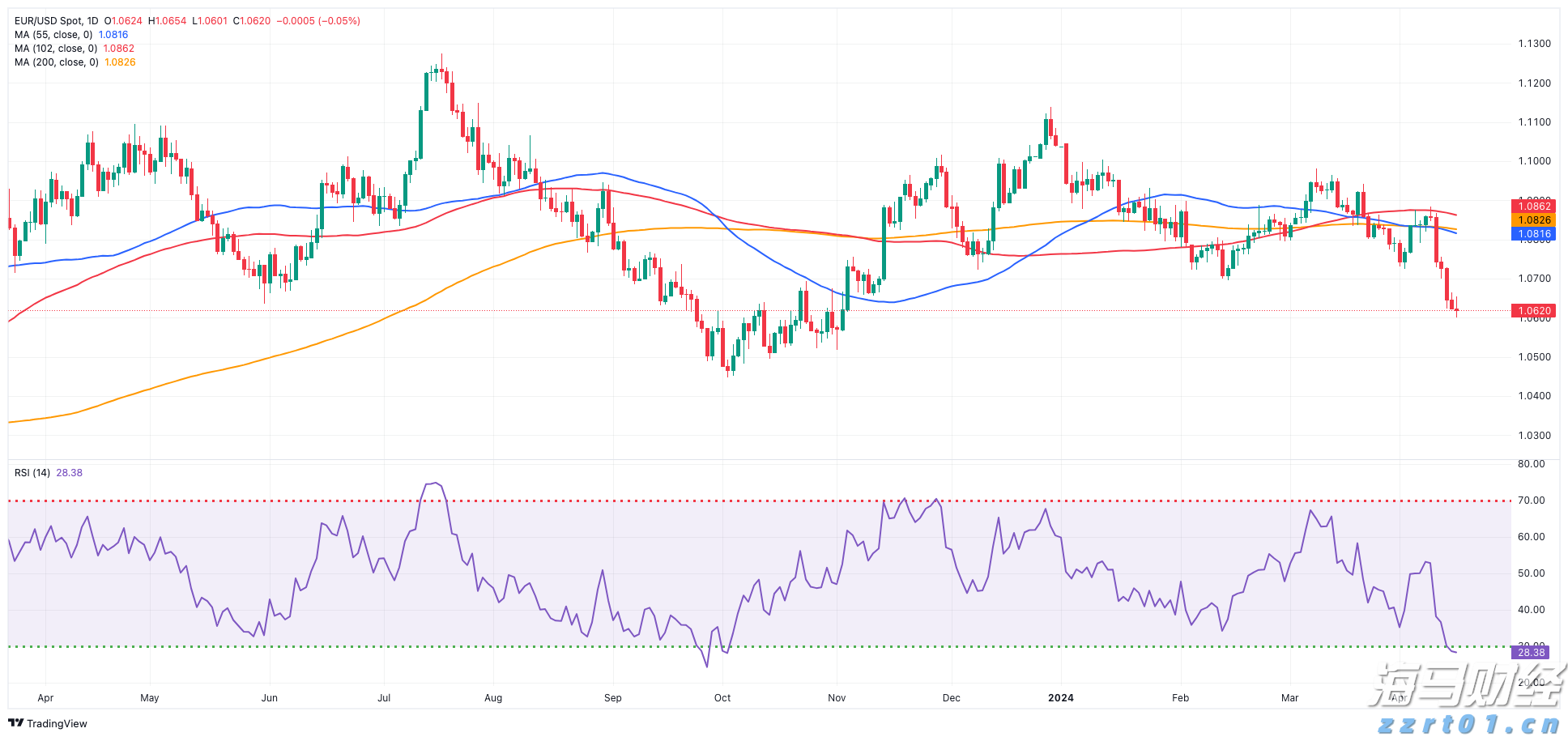 互联网巨头纷纷启动校园招聘 腾讯(00700)、阿里(09988)专注于AI人才引进