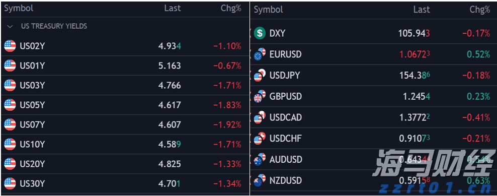 朝鲜劳动党总书记、国务委员长金正恩抵达北京