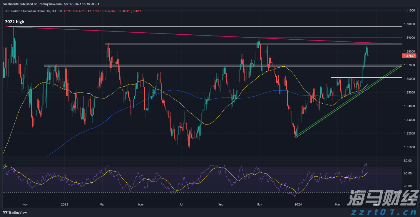 节日期间 口岸通关速度不减