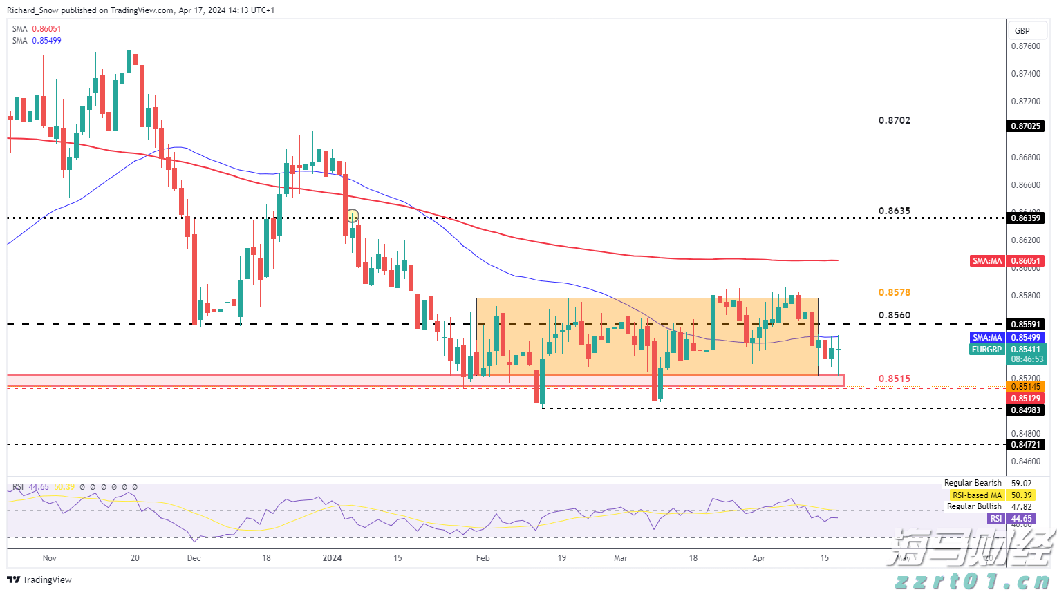 白俄罗斯总统:我们与中国共同守护二战胜利的神圣记忆