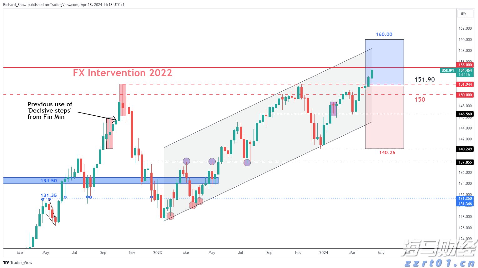 印染废水处理水质情况有什么特点（印染废水处理工艺的优缺点及设计方案）