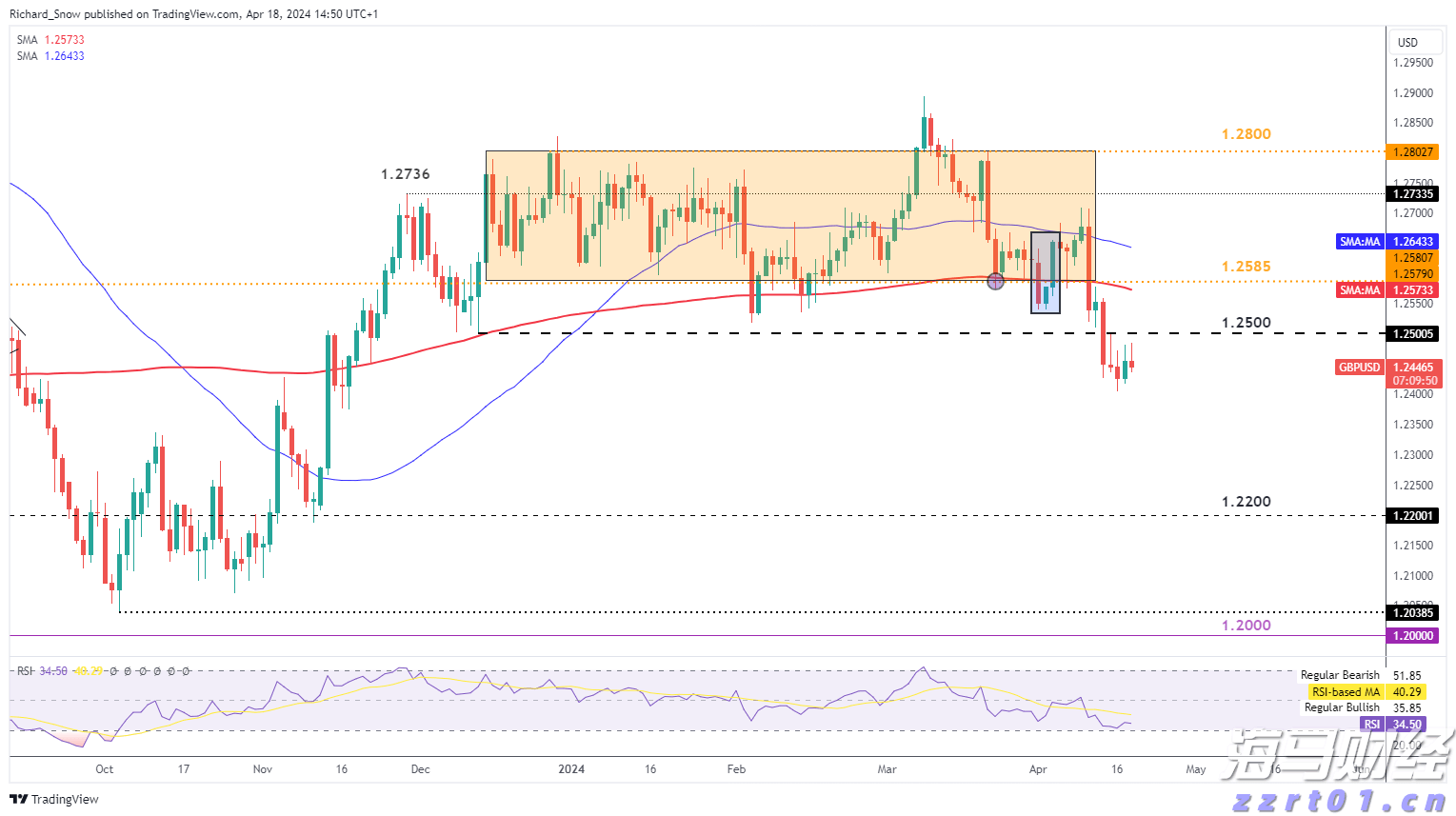 中国海警局:菲船只执意侵闯中国黄岩岛附近海域 依法采取必要措施驱离