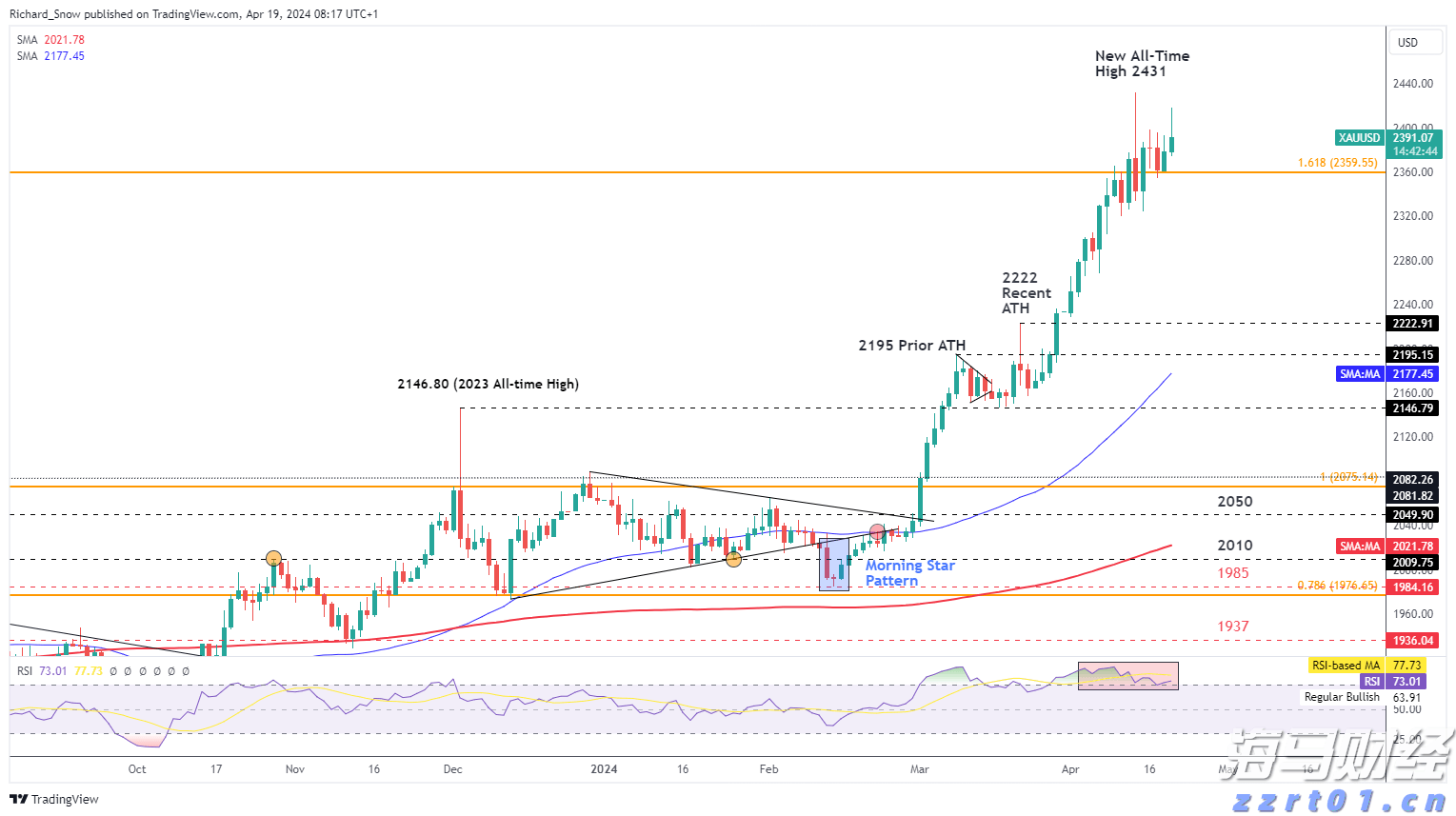 3万亿商业保理行业在新规下,将禁止“擦边球”消费贷款业务