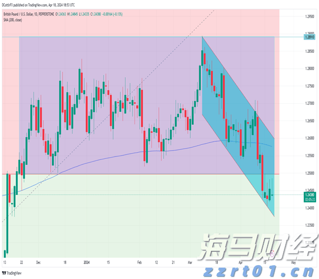  A股公告精选 | 泸州老窖(000568.SZ)分红总额超过67亿元，每10股派息45.92元