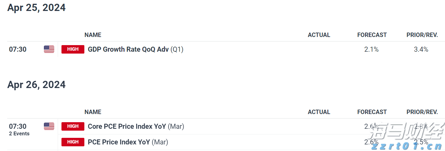 湛江科技学院队获得两枚银牌