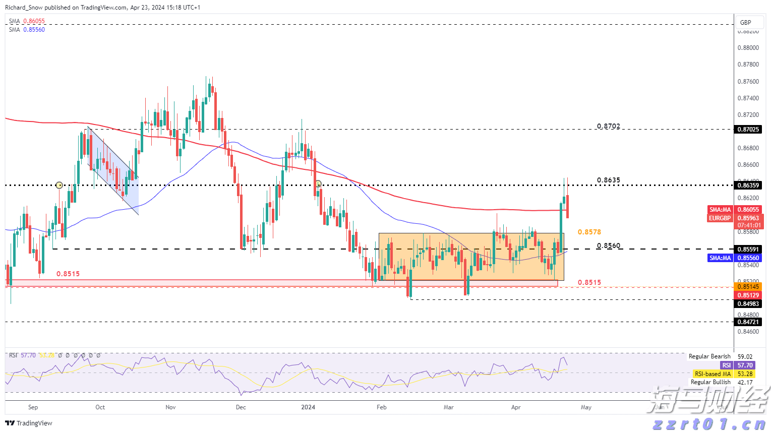  珠海经济特区45周年启示录