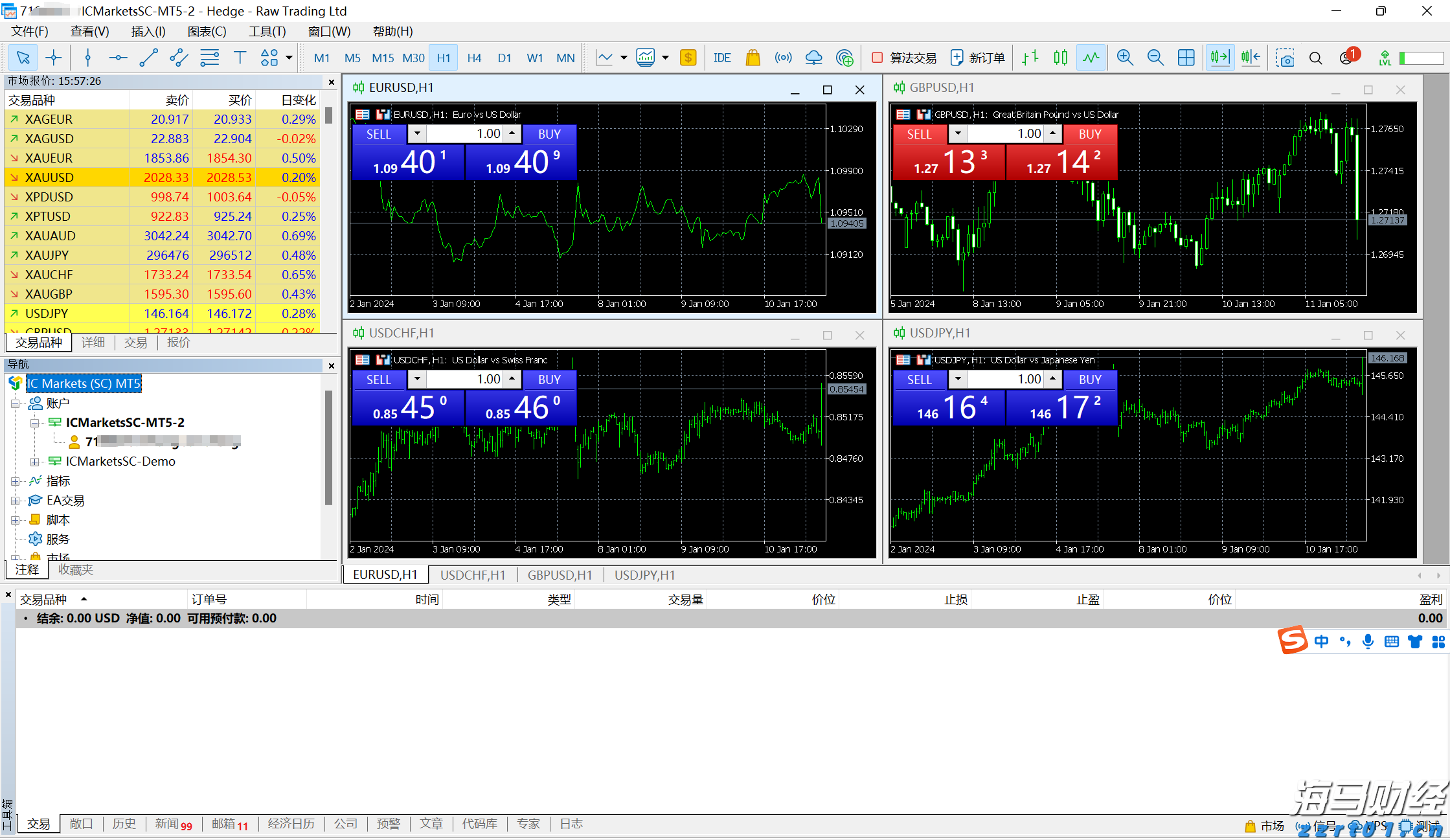 美日贸易协议降低避险需求 美债收益率结束五连跌反弹