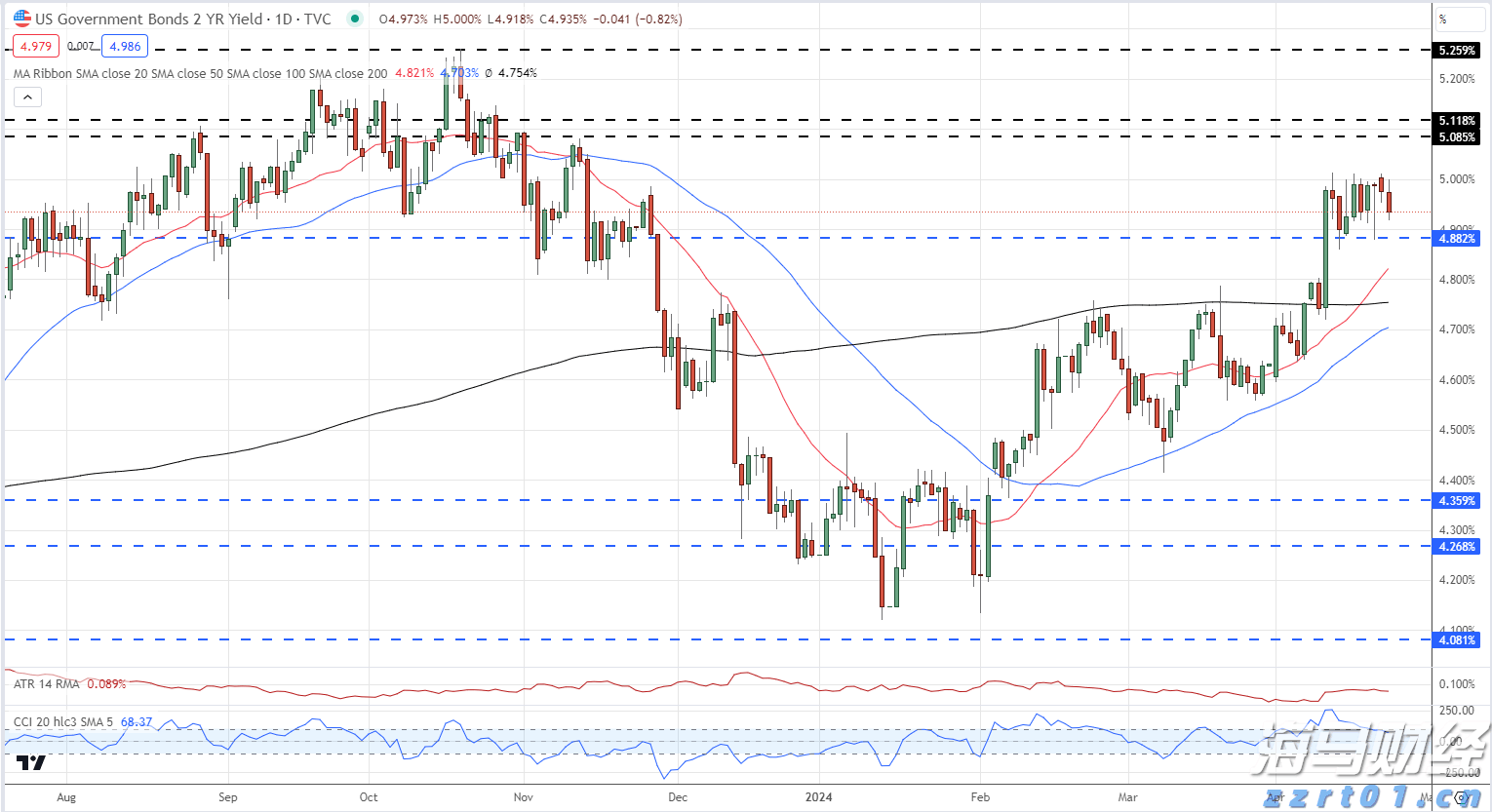 比亚迪海洋新车天团5车全球首发，海狮06价格区间16