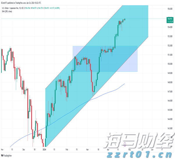  每月最高4000元！来广州南沙就业，大学生可享30个月生活补贴